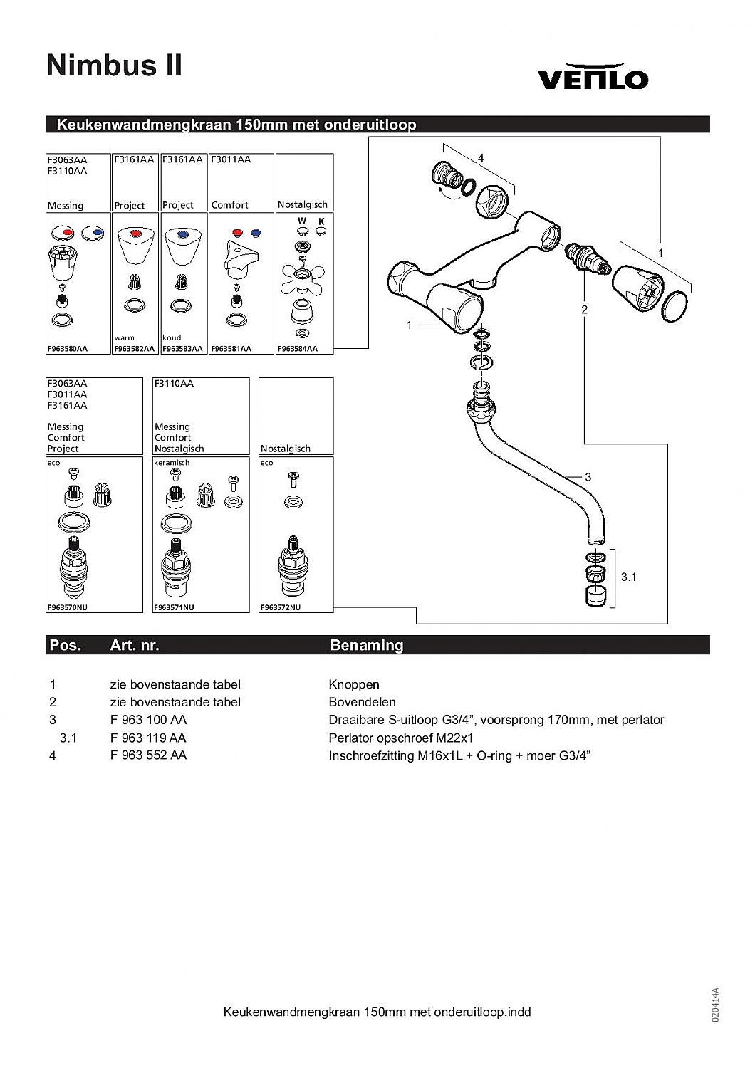 `$product.producttitle`